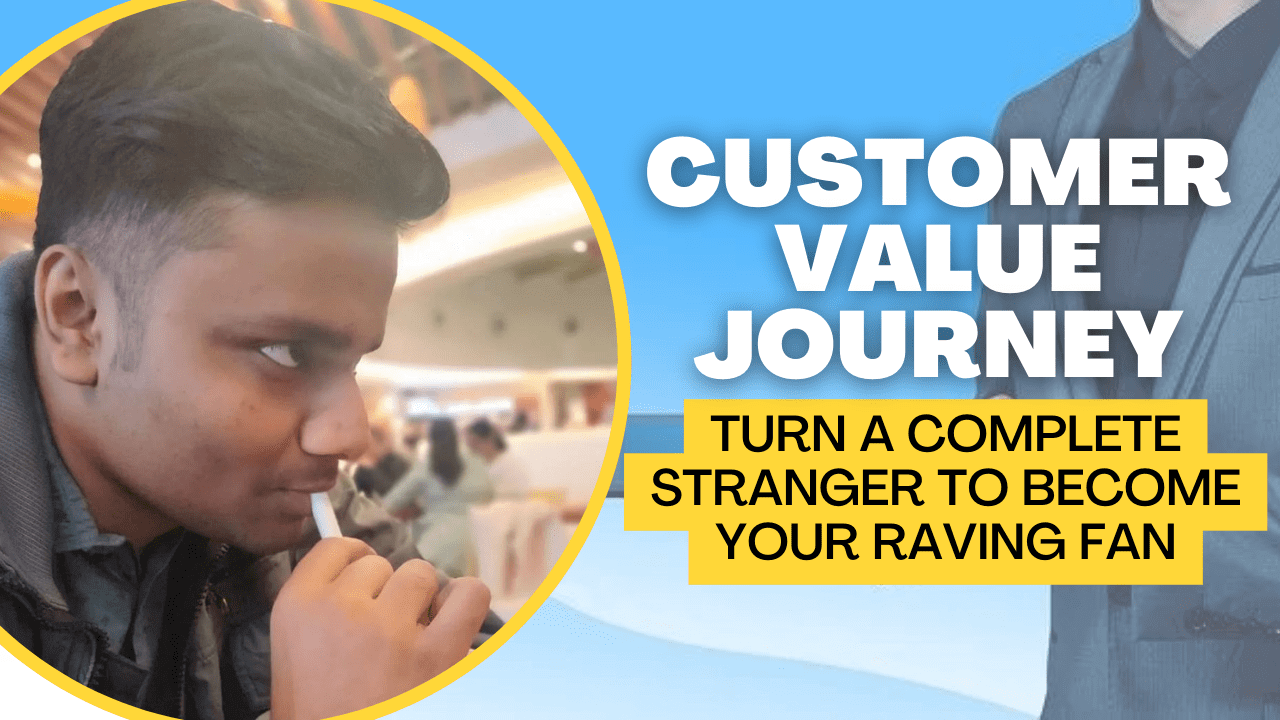 Customer Value Journey